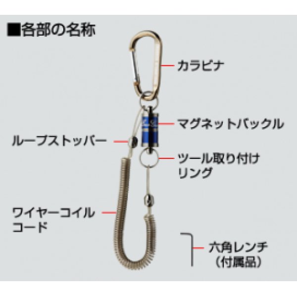 画像2: エバーグリーン E.G.マグネットコード タイプ2【ネコポス配送可】