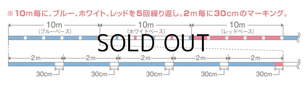 画像2: バリバス アバニ エギングPE ティップラン トリコロール：0.3号 150m■ネコポス対象外■ (2)