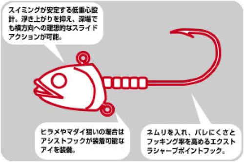 他の写真1: マルキュー エコギア スイミングテンヤ：30g #2/0【ネコポス配送可】