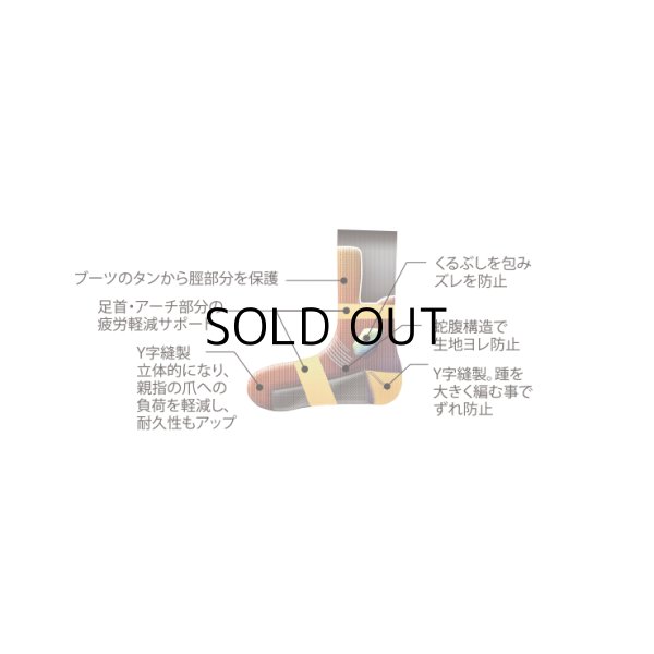 画像2: UZU finetrack メリノスピンソックス アルパインレギュラー（FSU0403）：ネイビー Mサイズ（25cm〜26cm）■ネコポス対象外■
