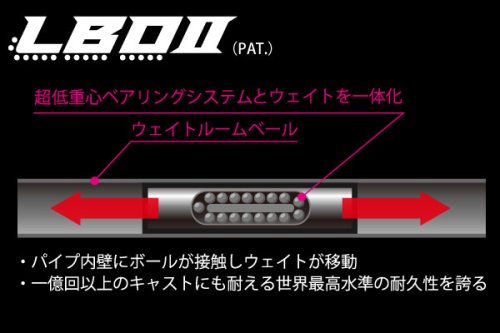 他の写真2: メガバス カゲロウ155F：GLX DOUBLE CHART■ネコポス対象外■