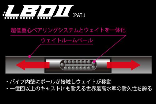 他の写真2: メガバス カゲロウ100F：GG RED HEAD（1091限定カラー）【ネコポス配送可】