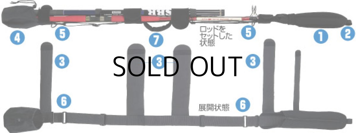 画像2: オーナーばり カルティバ 撃投トラベラーロッドキャリー■ネコポス対象外■ (2)