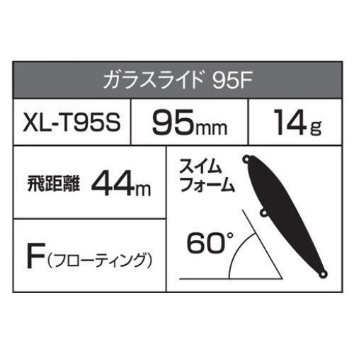 他の写真1: シマノ ガラスライド95F：004 キョウリンRH【ネコポス配送可】