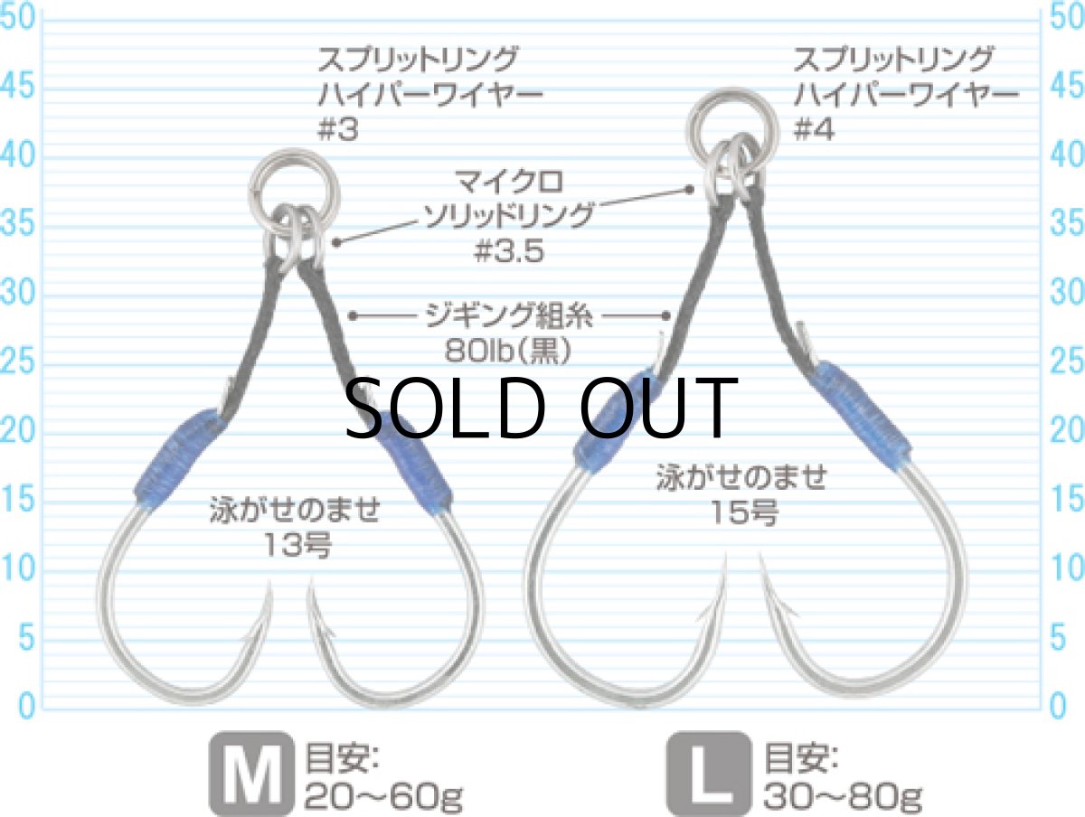 画像3: オーナーばり カルティバ CA-01 キャスティングアシスト ナブラVer.：M【ネコポス配送可】 (3)