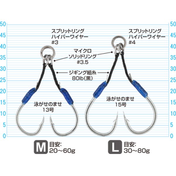 画像3: オーナーばり カルティバ CA-01 キャスティングアシスト ナブラVer.：L【ネコポス配送可】