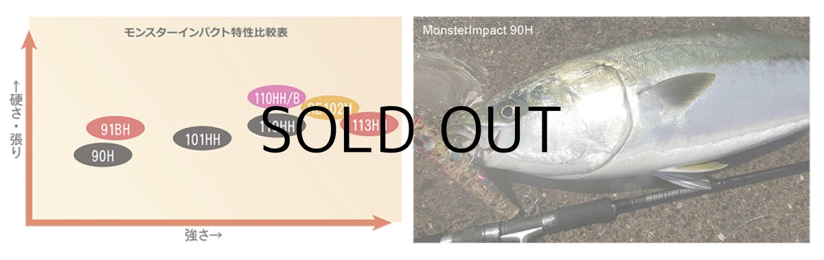 画像4: [ロッド]リップルフィッシャー MonsterImpact 91BH ■ネコポス対象外■ (4)