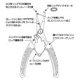 画像3: がまかつ スプリットリングプライヤー15cm LE-119■ネコポス対象外■ (3)