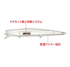 画像2: パズデザイン リード グランソルジャー190F：#005 インパクトチャート ■ネコポス対象外■ (2)