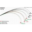 画像3: [ロッド]ヤマガブランクス バリスティック  Ballistick 94M TZ/NANO■ネコポス対象外■ (3)