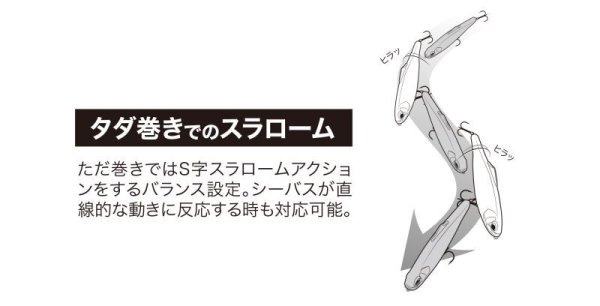 デュオ ラフトレイル コノフラット195F：CCC0657 チャートヘッド