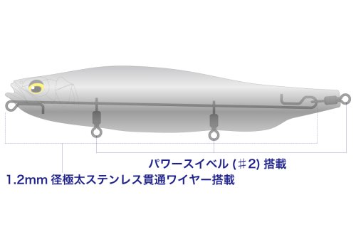 他の写真3: メガバス メガドッグ180：M CHART HEAD■ネコポス対象外■