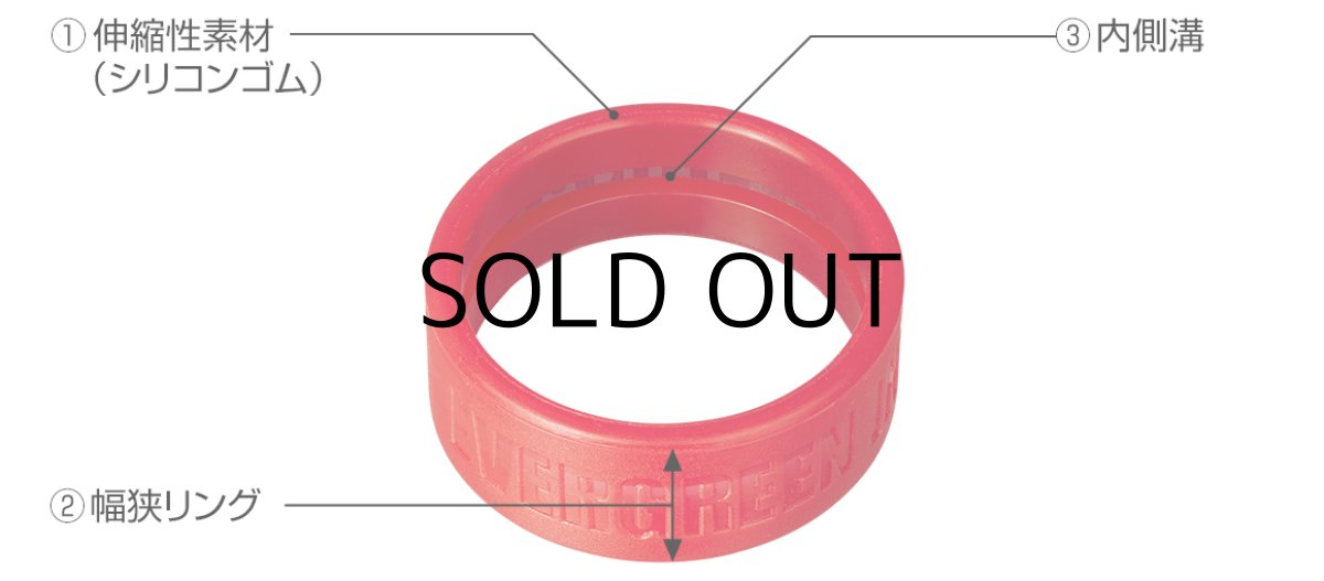 画像3: エバーグリーン E.G.スプールエッジガードM：クリア【ネコポス配送可】 (3)