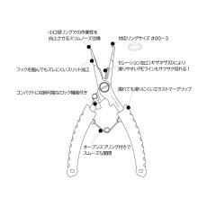 画像2: がまかつ マイクロスプリットリングプライヤー15cm LE-126■ネコポス対象外■ (2)