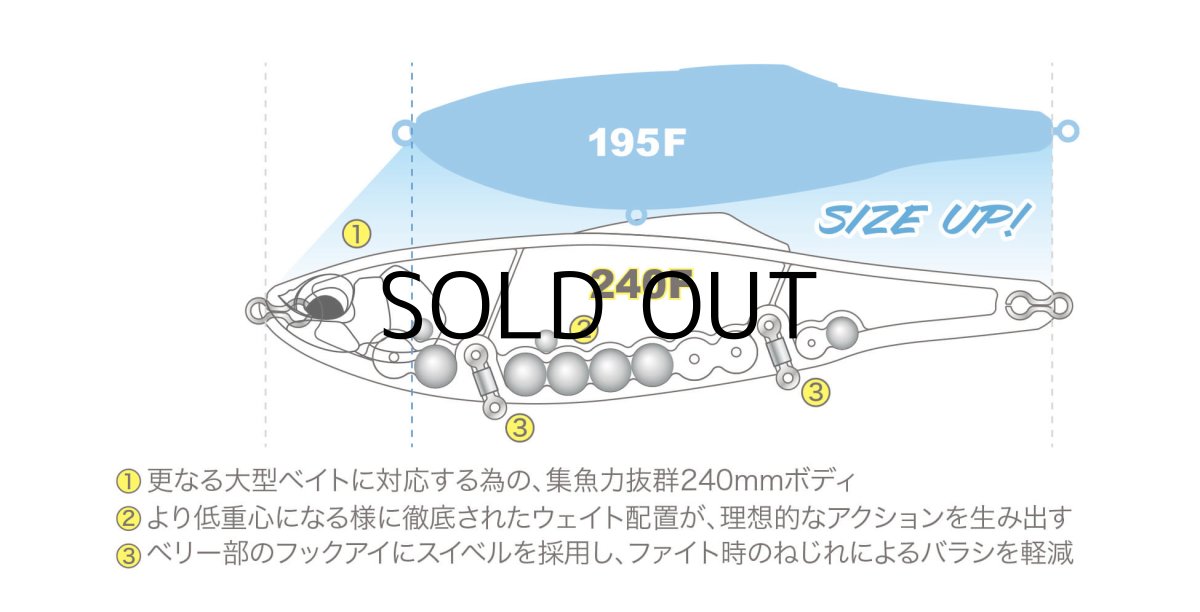 画像2: デュオ ラフトレイル コノフラット240F：CSH0642 スエゴーストスライ■ネコポス対象外■ (2)