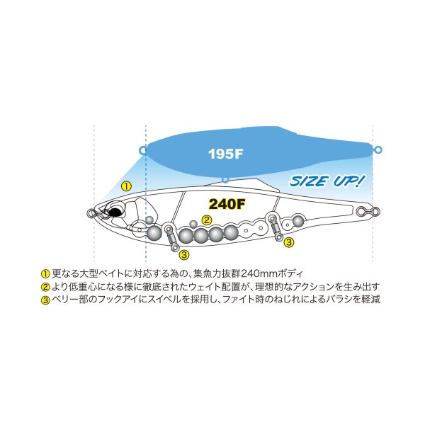 画像2: デュオ ラフトレイル コノフラット240F：CBA0641 スエブラッドオレンジ■ネコポス対象外■