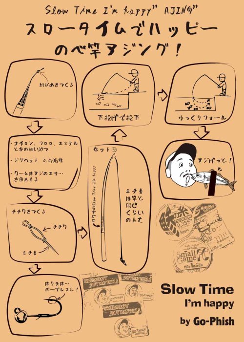 他の写真2: [ロッド]Go-Phish ゴーフィッシュ Slowtime I’m happy 2022model ：マットクリーム■ネコポス対象外■