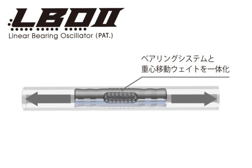 他の写真3: 【SALE】メガバス サザンカ140F：No.03 FA SABA■ネコポス対象外■
