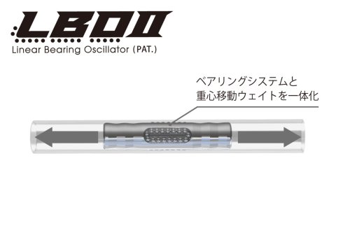 他の写真3: メガバス サザンカ140F：No.02 FA BORA■ネコポス対象外■