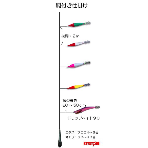 画像2: キーストン ドリップベイト90：レッドベースブルー【ネコポス配送可】