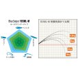 画像3: [ロッド]ヤマガブランクス ブルースナイパー 103ML-M■ネコポス対象外■ (3)