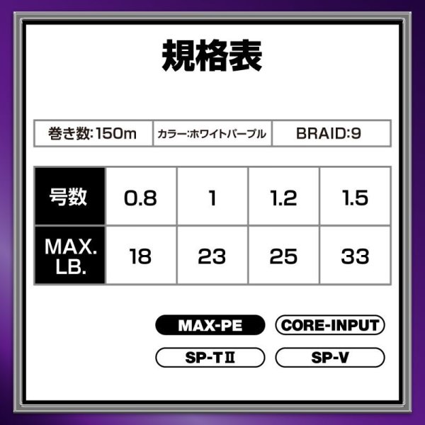 バリバス アバニ シーバスマックスパワーPE X9：1.0号 150m【ネコポス