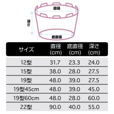 画像3: PROX 交換用ラバーランディングネット22型（PX89422KO）：コンニャク■ネコポス対象外■ (3)
