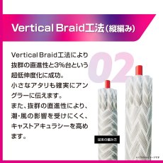 画像5: バリバス アバニ エギング マックスパワーPE X9：0.6号 150m【ネコポス配送可】 (5)