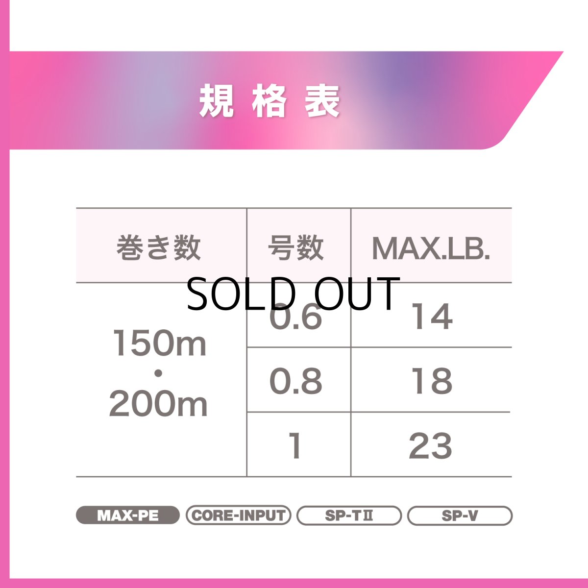 画像8: バリバス アバニ エギング マックスパワーPE X9：0.6号 150m【ネコポス配送可】 (8)