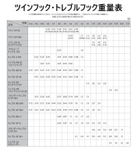 画像7: がまかつ 68959 スタンダードトレブルS-SP MH（HPS）：＃1（6本入り）■ネコポス対象外■ (7)