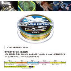画像5: バリバス アバニ イカメタルマックスパワーPE X5 マーキング：0.4号 200m【ネコポス配送可】 (5)
