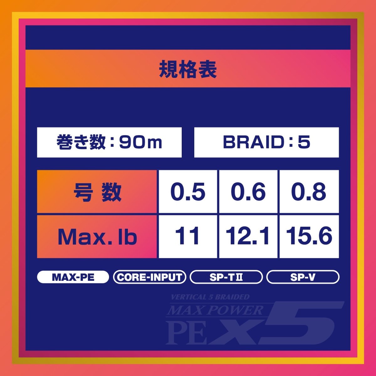画像6: バリバス スーパートラウトアドバンス ベイトフィネス マックスパワーPE X5：0.8号 90m【ネコポス配送可】 (6)