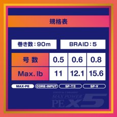 画像6: バリバス スーパートラウトアドバンス ベイトフィネス マックスパワーPE X5：0.8号 90m【ネコポス配送可】 (6)