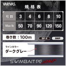 画像3: バリバス スイムベイトPE SMP X8：4号 100m【ネコポス配送可】 (3)