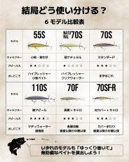 画像7: ティムコ ステルスペッパー70SF-R：279ギンワカ ■ネコポス対象外■ (7)
