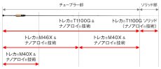 画像3: [ロッド]エバーグリーン スペリオル Superior SPRS-58SL-S“アキュリス”■ネコポス対象外■ (3)