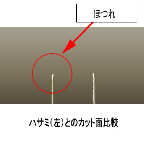 他の写真3: バークレイ ミニホットワイヤーラインカッター■ネコポス対象外■