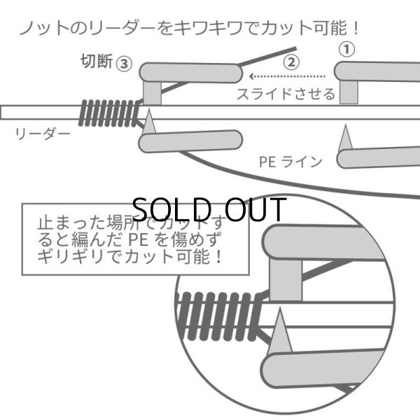 画像2: ブリーデン キワカッター■ネコポス対象外■