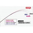 画像1: [ロッド]ヤマガブランクス バリスティック Ballistick 1010MH■ネコポス対象外■ (1)