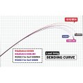 [ロッド]ヤマガブランクス バリスティック Ballistick 1010MH■ネコポス対象外■