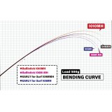 [ロッド]ヤマガブランクス バリスティック Ballistick 1010MH■ネコポス対象外■