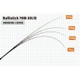 画像1: [ロッド]ヤマガブランクス バリスティック Ballistick 76M-XH/B■ネコポス対象外■ (1)