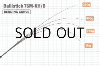 km工房 Rock Blow 106H PS ショアジギングロッド　ロックブロー km工房 Rock Blow 106H PS ショアジギングロッド ロックブロー km工房