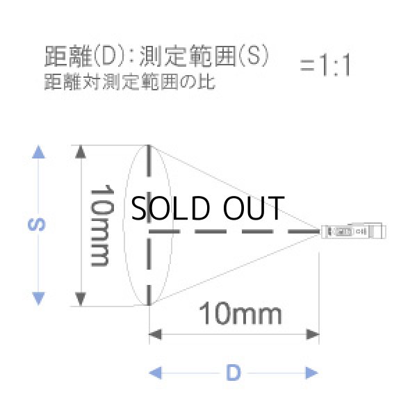 画像3: エー・アンド・デイ 防水仕様赤外線放射温度計 AD-5617WP■ネコポス対象外■