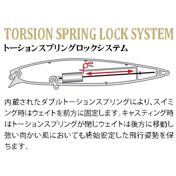 画像2: バスデイ 玉砕 GYOKUSAI 97F：LH-391 ギンボラ■ネコポス対象外■