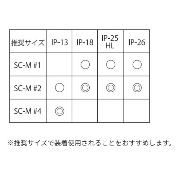 画像2: コアマン シルバークロー SC-M＃4【ネコポス配送可】