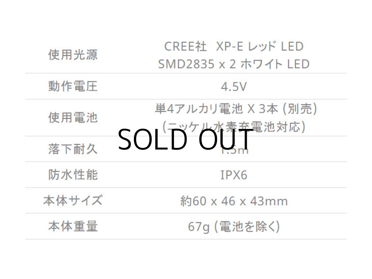 画像4: ブリーデン ノットオンリーネックライト BNL-04 ニンジャ：02 レッド■ネコポス対象外■ (4)