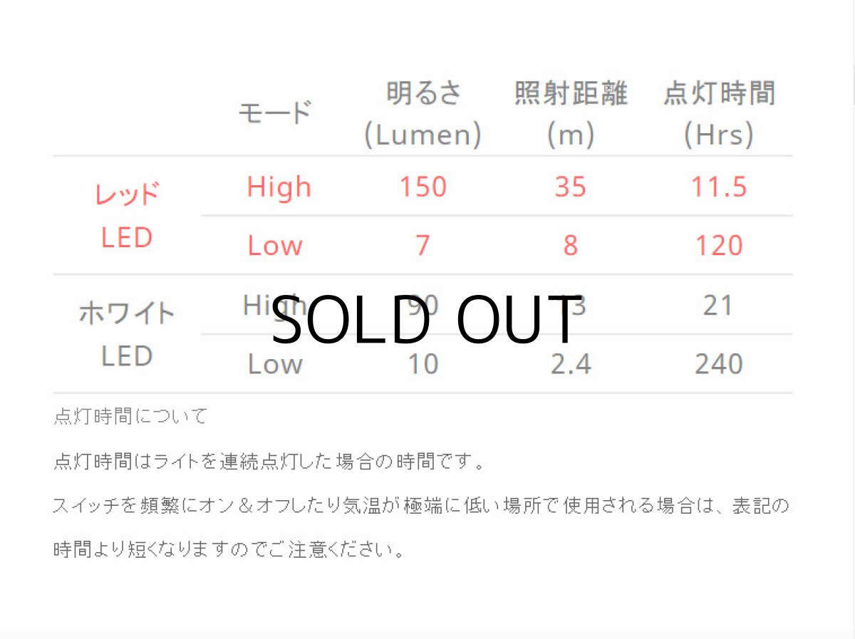 画像5: ブリーデン ノットオンリーネックライト BNL-04 ニンジャ：02 レッド■ネコポス対象外■ (5)