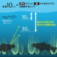 画像4: シマノ クー70F：21T パールギーゴ【ネコポス配送可】