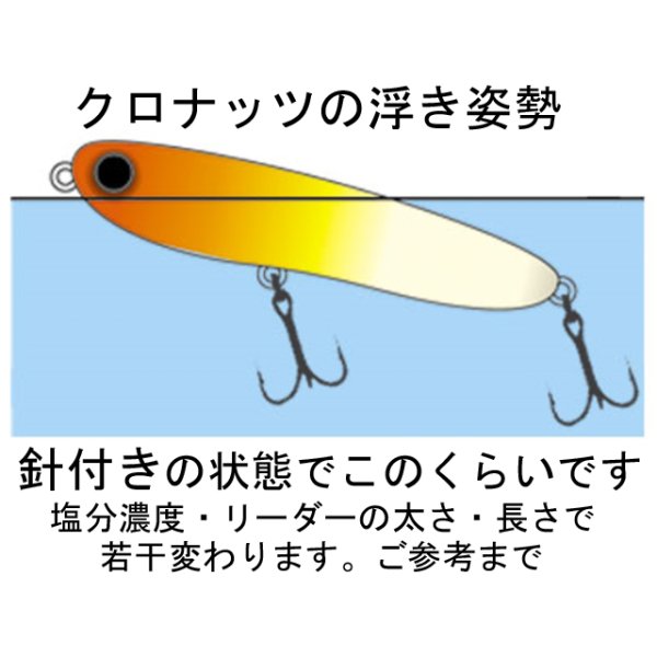 画像4: タックルハウス クロナッツ79：No.10 HGボラ■ネコポス対象外■